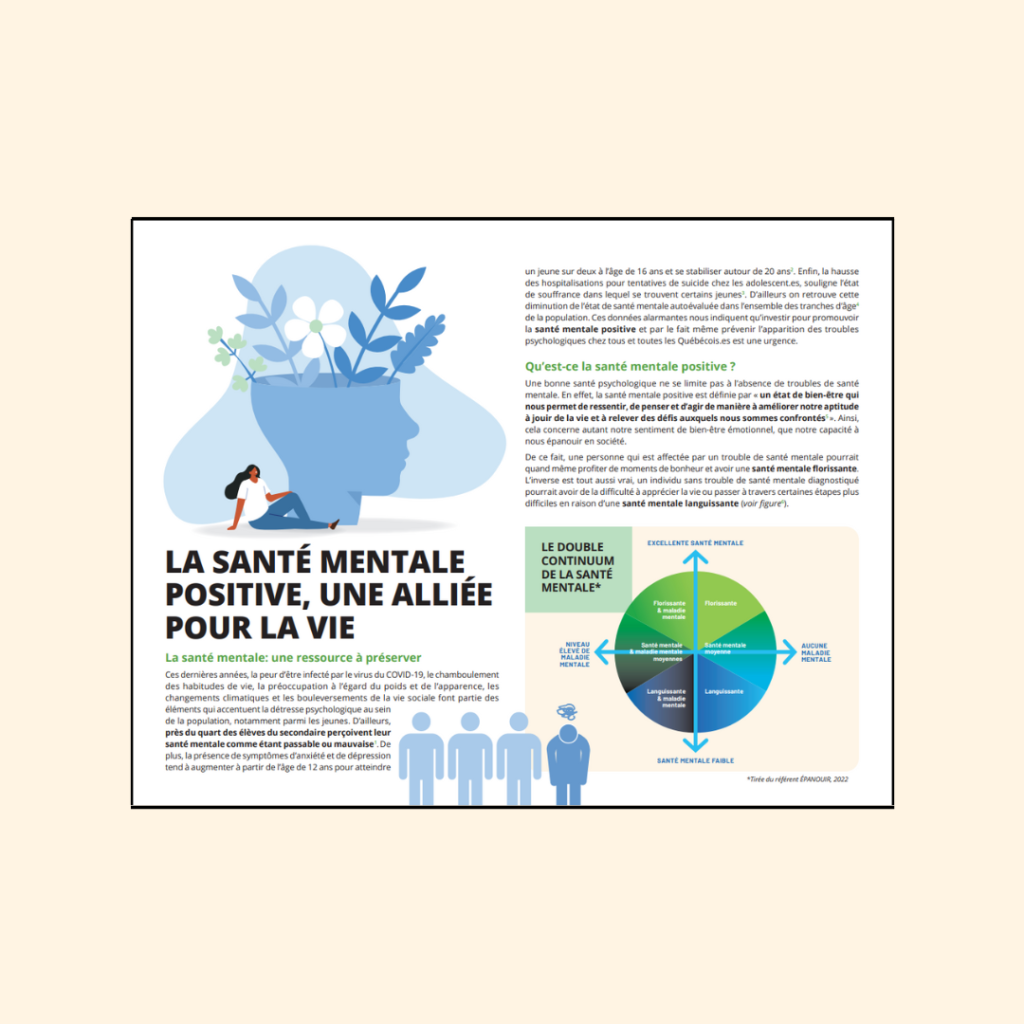 Santé mentale positive